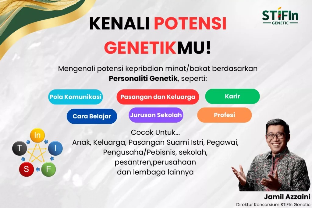 Pak Jamil Azzaini STIFIn